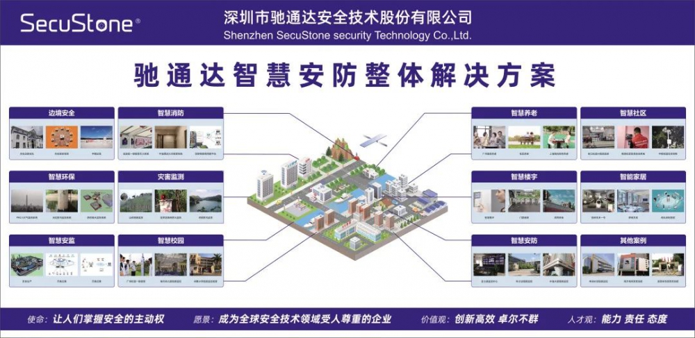 驰通达 驰通达